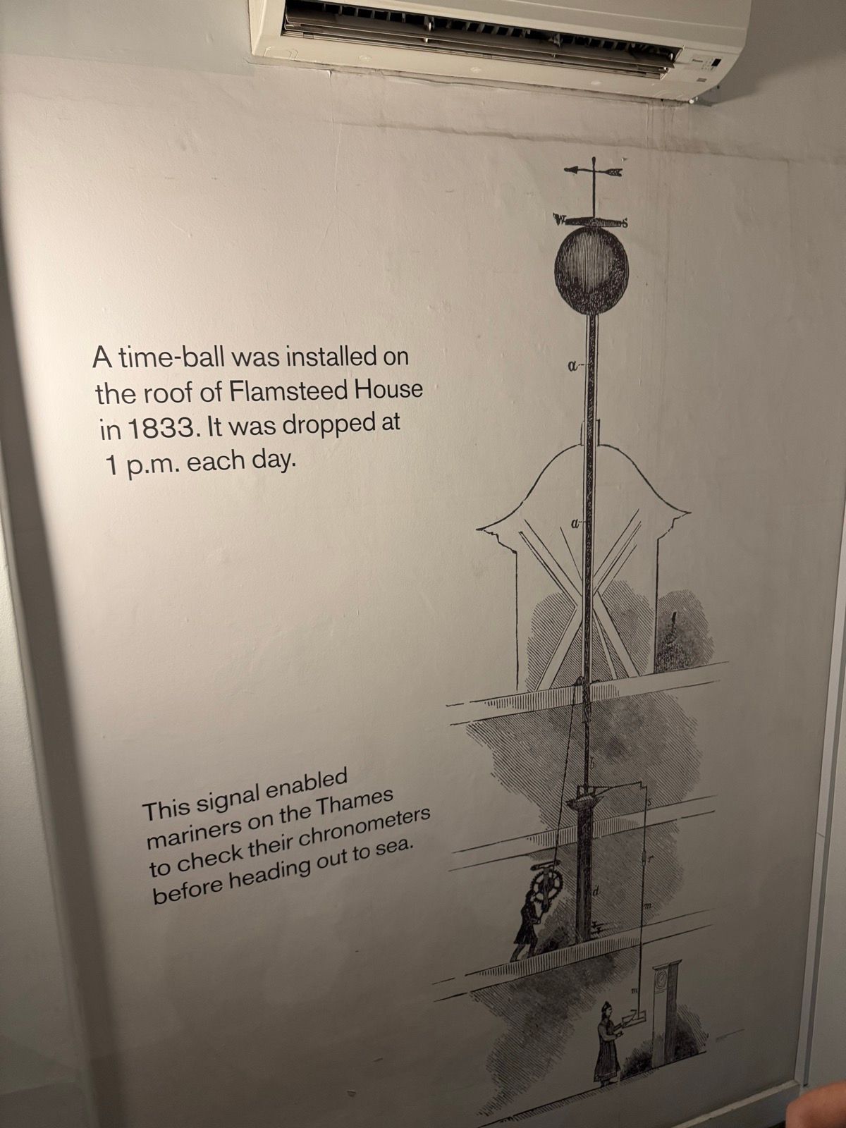 Cutty Sark, Royal Observatory, GMT