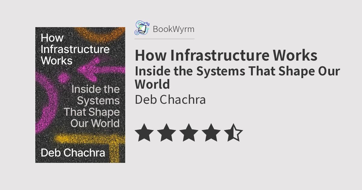 Cover of How Infrastructure Works